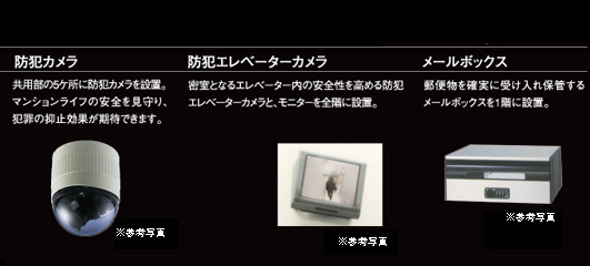 防犯カメラ・防犯エレベーターカメラ・メールボックス