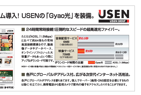 gyao02