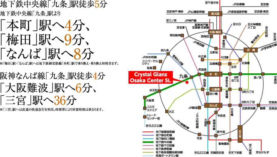 地下鉄中央線「九条」駅徒歩5分。阪神なんば線「九条」駅徒歩4分。