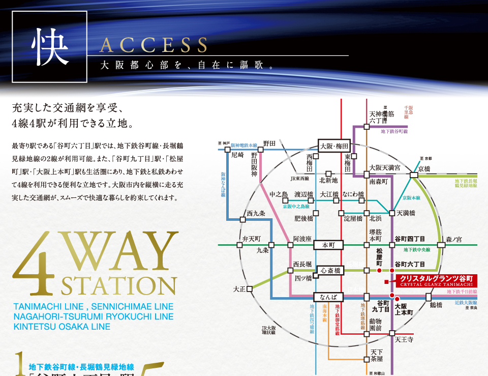 「快」ACCESS 大阪都心部を、自在に謳歌。充実した交通網を享受、4線4駅がが利用できる立地。